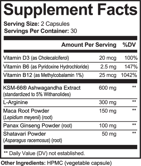 Ashwagandha Plus