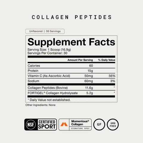 Collagen Peptides