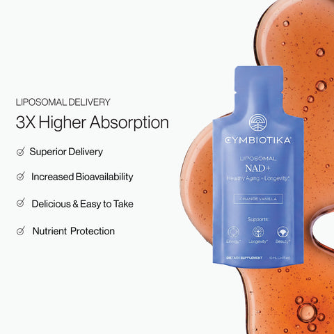 Liposomal NAD+