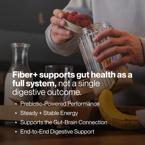 Fiber+