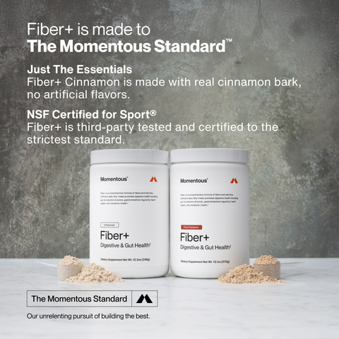Fiber+