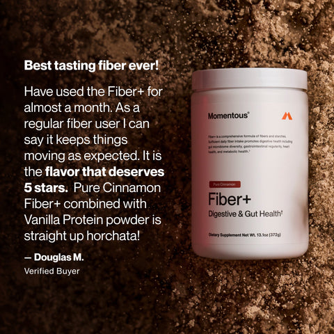 Fiber+