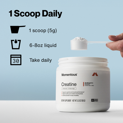 Collagen + Creatine Stack