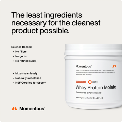 Whey Protein Isolate - Flavor Series