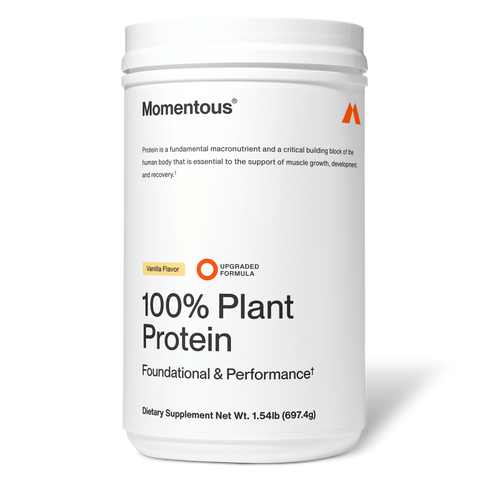 100% Plant Protein Powder