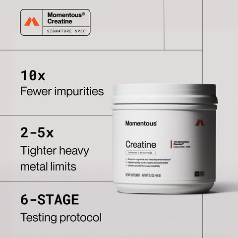 Creatine - 90 Servings