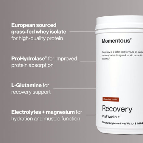 Recovery