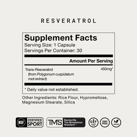 Resveratrol