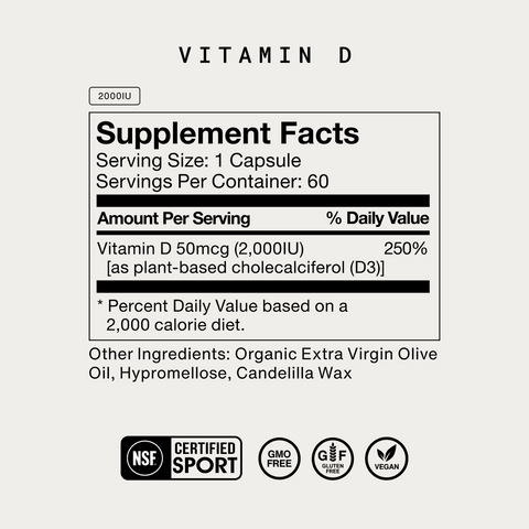 Anti-Inflammatory Stack for Women