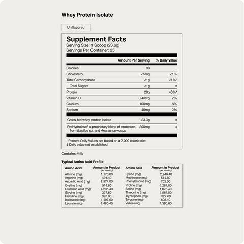 Grass-Fed Whey Protein Isolate Powder