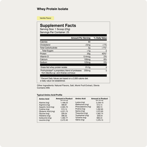 Grass-Fed Whey Protein Isolate Powder