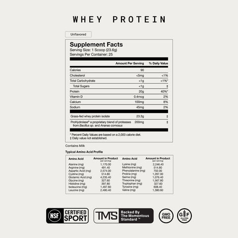 Whey Protein Isolate