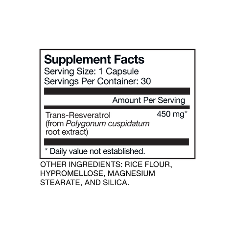 Resveratrol