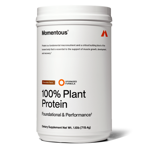 100% Plant Protein Powder