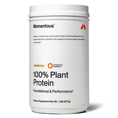 100% Plant Protein Powder