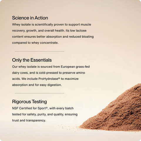 Grass-Fed Whey Protein Isolate Powder