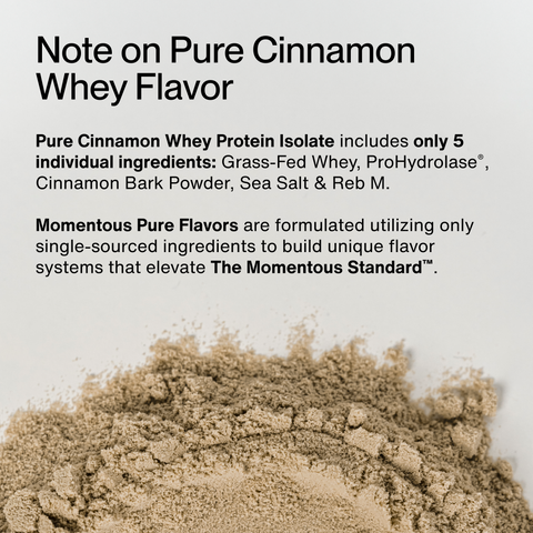 Whey Protein Isolate - Flavor Series