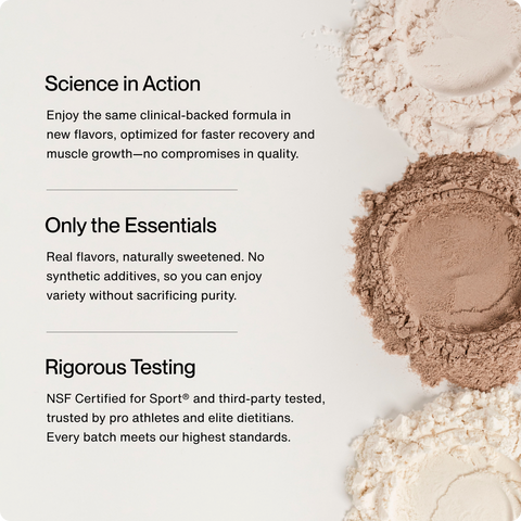 Whey Protein Isolate - Flavor Series