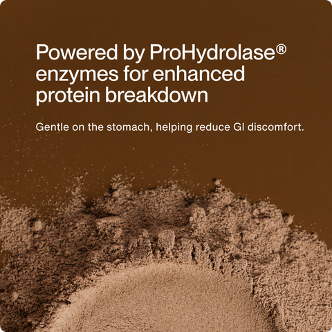 Whey Protein Isolate - Flavor Series